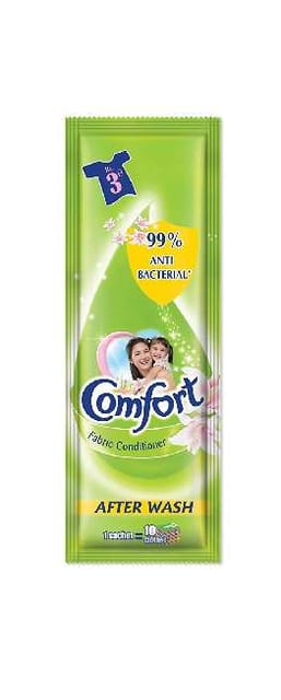 Comfort Anti Bacterial -20ML