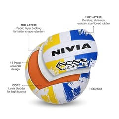 Nivia Kross World Volleyball (Size-4)