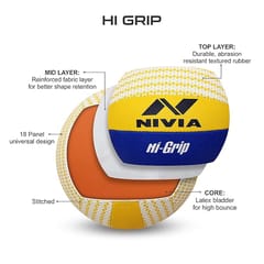 Nivia Hi Grip Volleyball (Size-4)