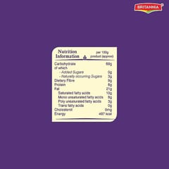 Britannia Nutri Choice Digestive Zero Biscuit