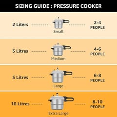 Butterfly Curve Stainless Steel Outer Lid Pressure Cooker, 5.5 Litre