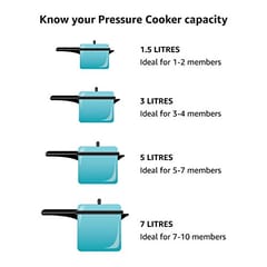 Butterfly Standard Aluminium Outer Lid Pressure Cooker, 7.5 Litre