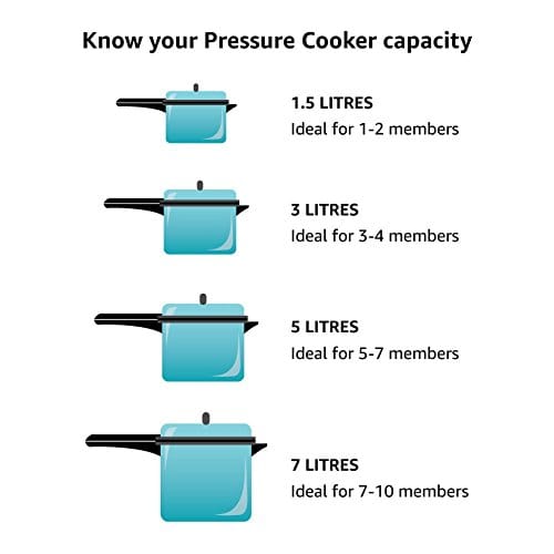 Butterfly Standard Plus Induction Base Aluminium Outer Lid Pressure Cooker, 7.5 Litre